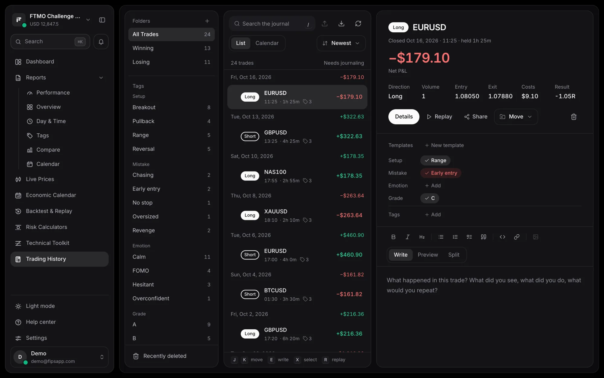 Diario di trading Fips: storico delle operazioni con filtri e P/L