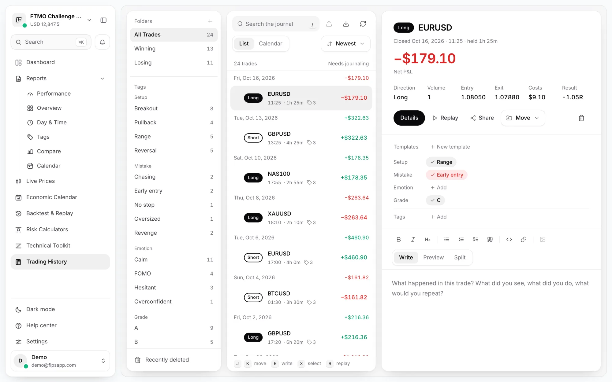 Diario di trading Fips: storico delle operazioni con filtri e P/L