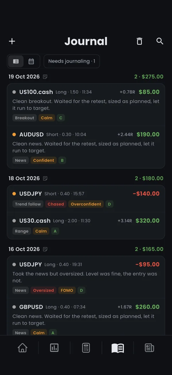 Trading-Journal