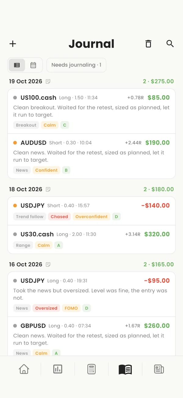 Trading-Journal