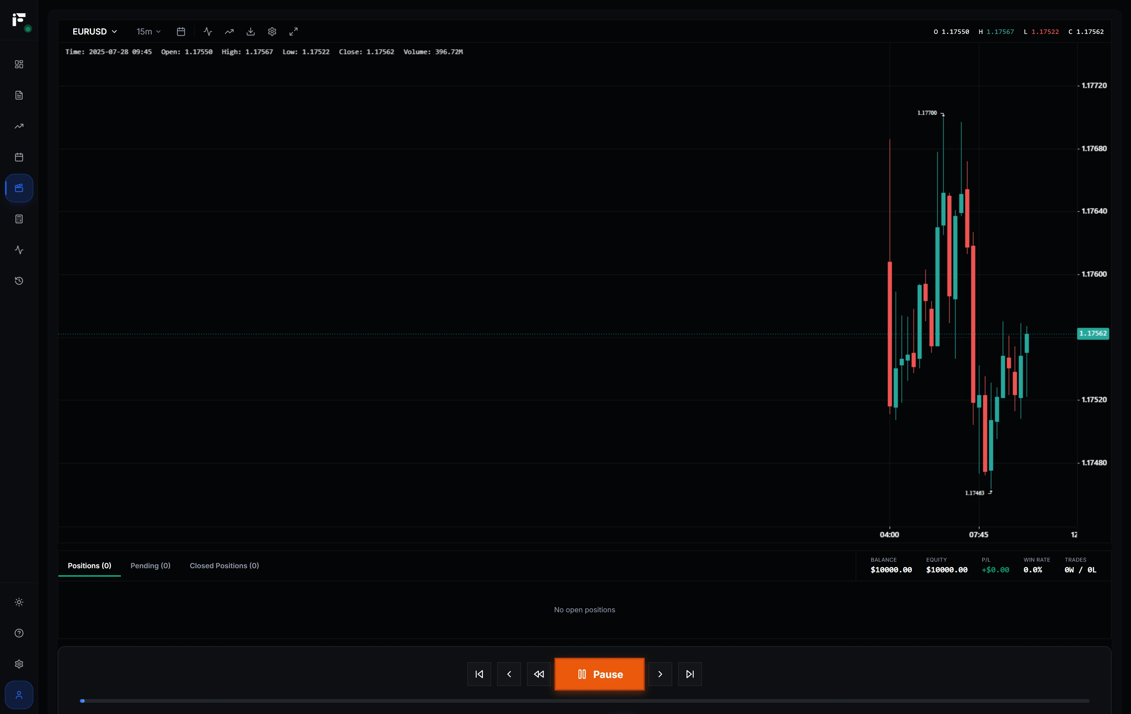 Advanced Backtesting Tools - Fips Trading Platform Feature