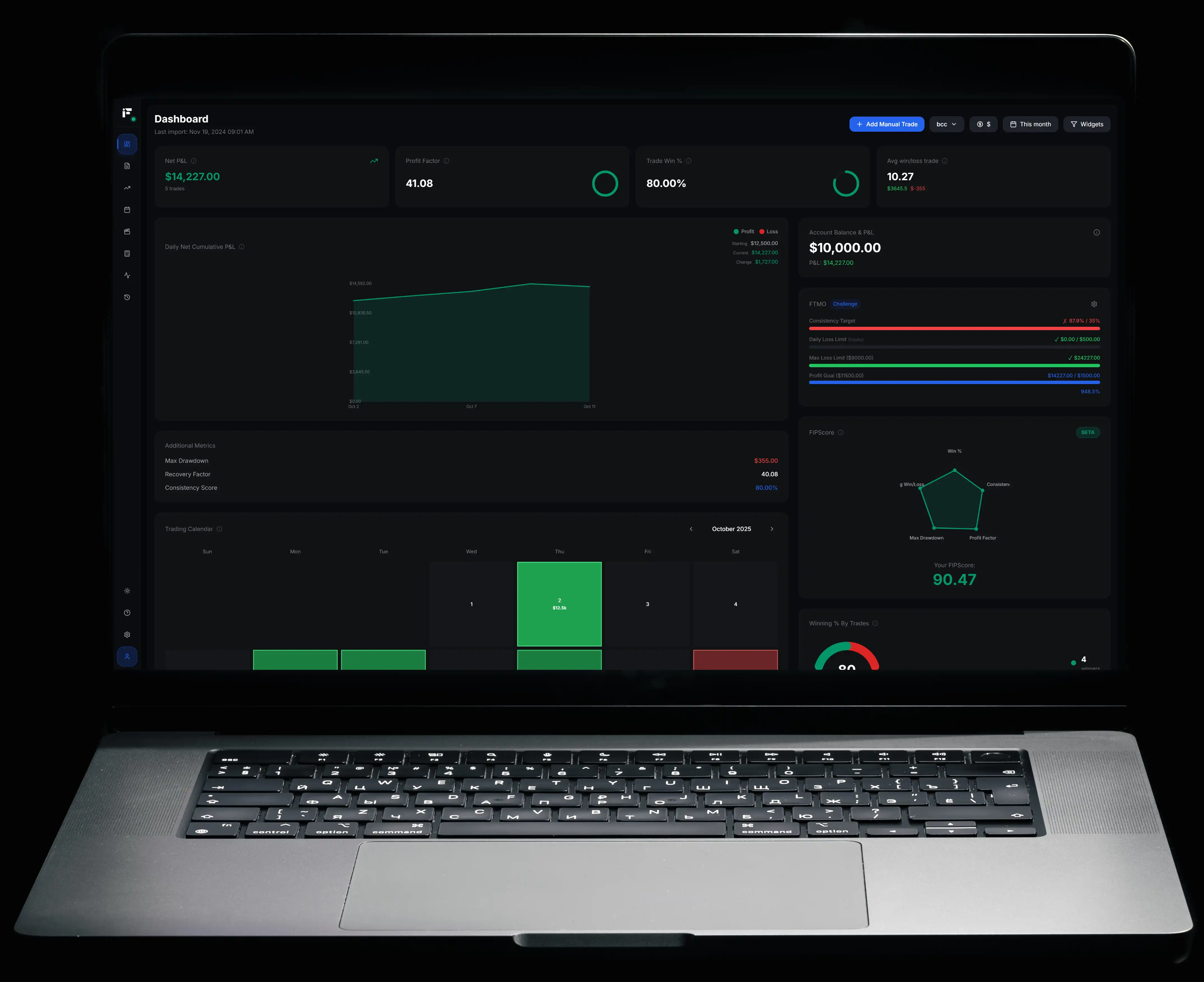 Fips Trading Dashboard - Professional Trading Platform